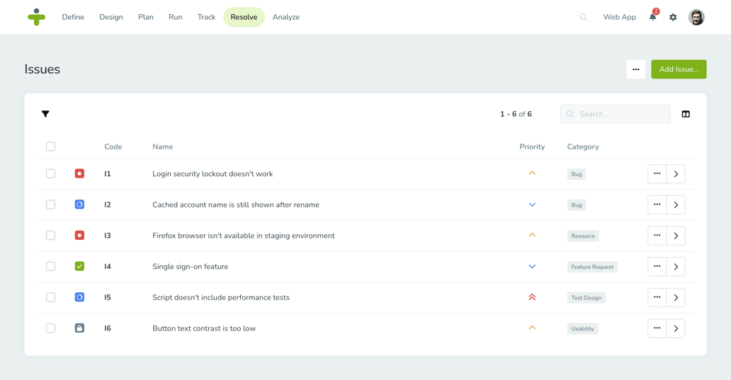 How to Use Issue Management